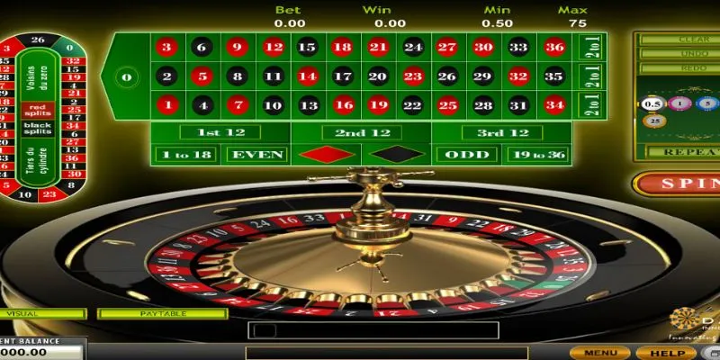 Khám phá xác suất và tỷ lệ cược trong Roulette